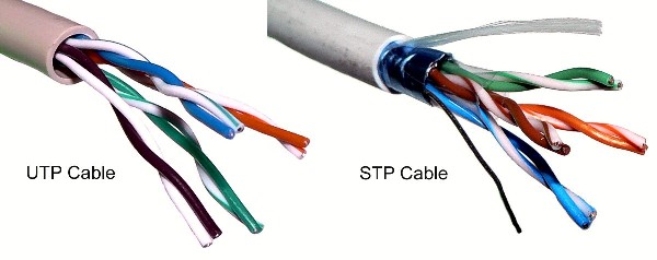 انواع کابل شبکه از لحاظ سرعت