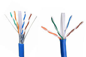 قیمت عمده بهترین کابل شبکه cat6 ftp