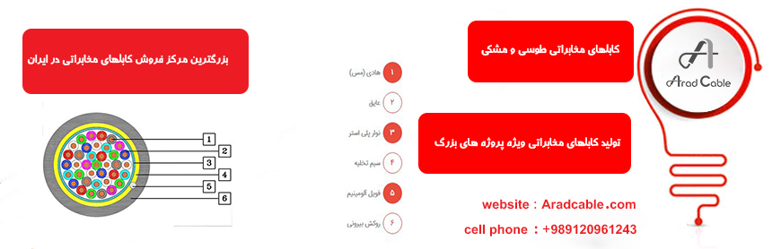 کابل تلفن مشکی