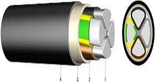 کابل آلومینیومی ۷۰+۱۲۰*۳ مرکز پخش